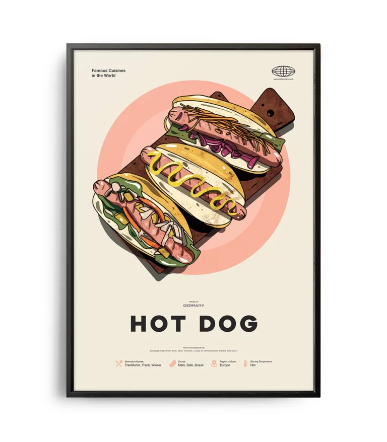 Mid-century modern Hot Dog recipe poster