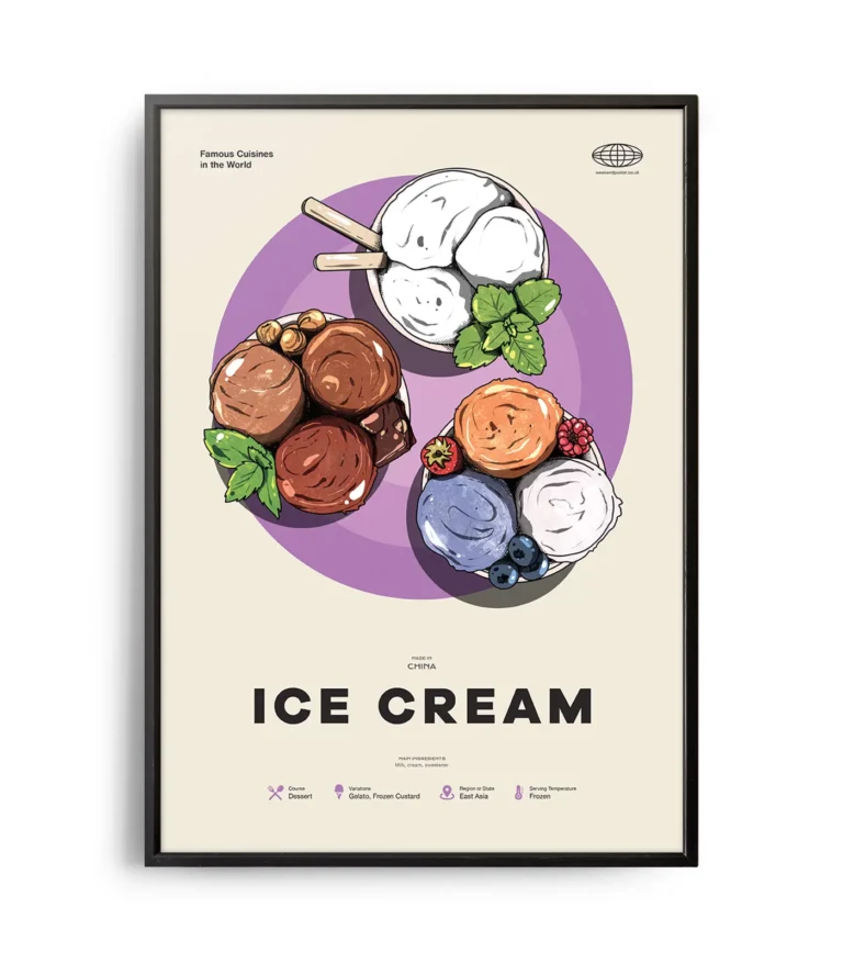 Mid-century modern Ice Cream recipe poster