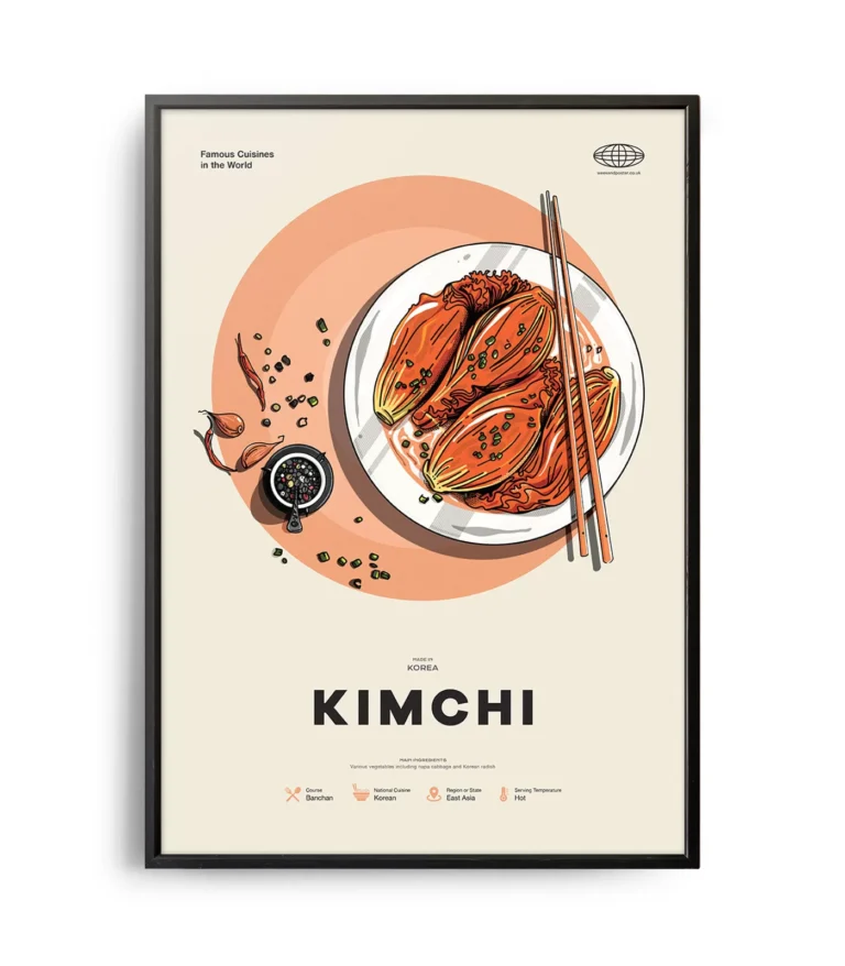 Mid-century modern Kimchi recipe poster