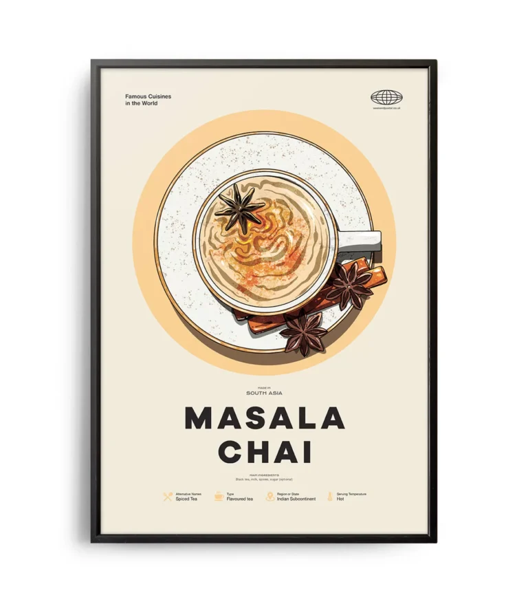 Mid-century modern Masala Chai recipe poster