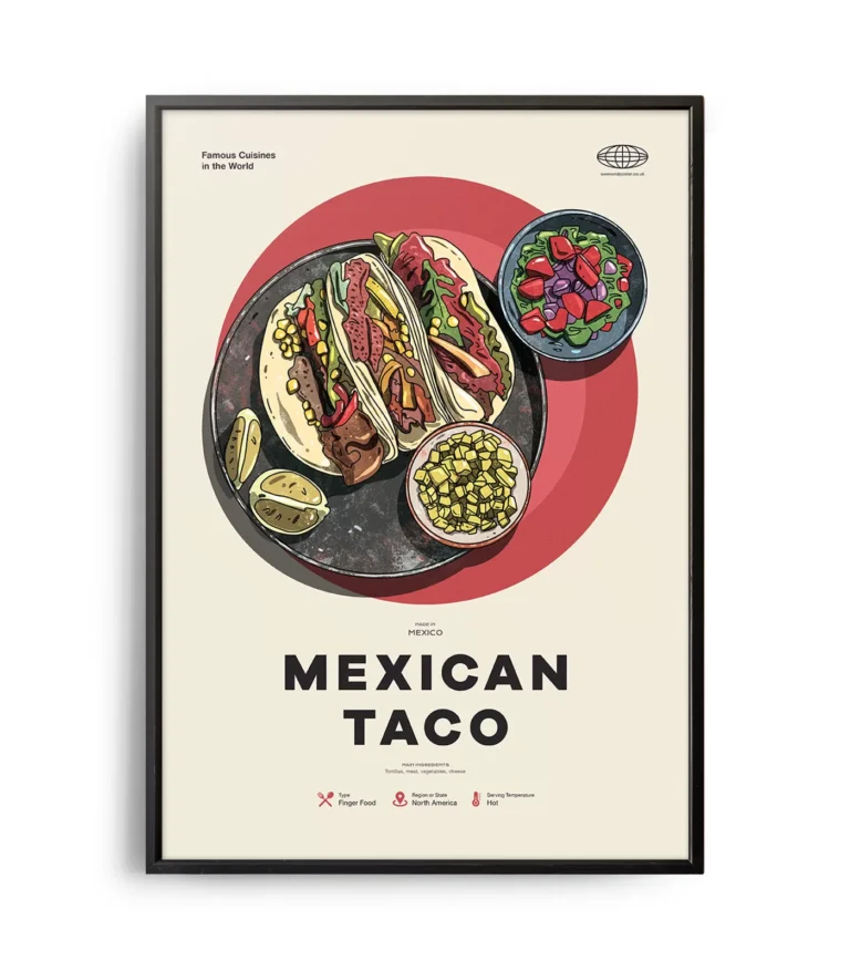 Mid-century modern Mexican Taco recipe poster