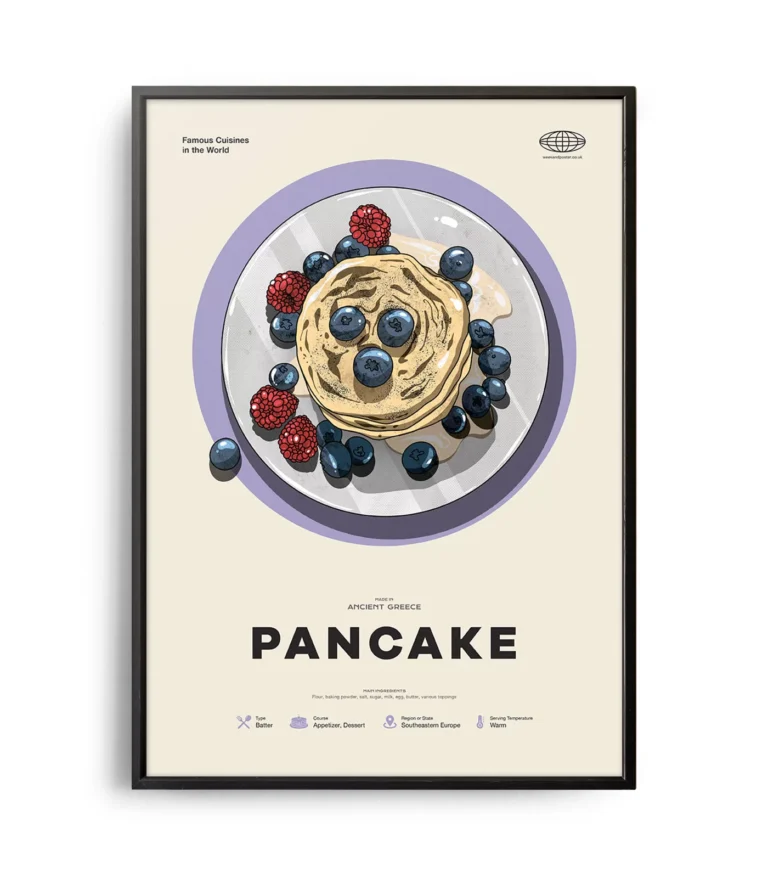 Mid-century modern Pancake recipe poster
