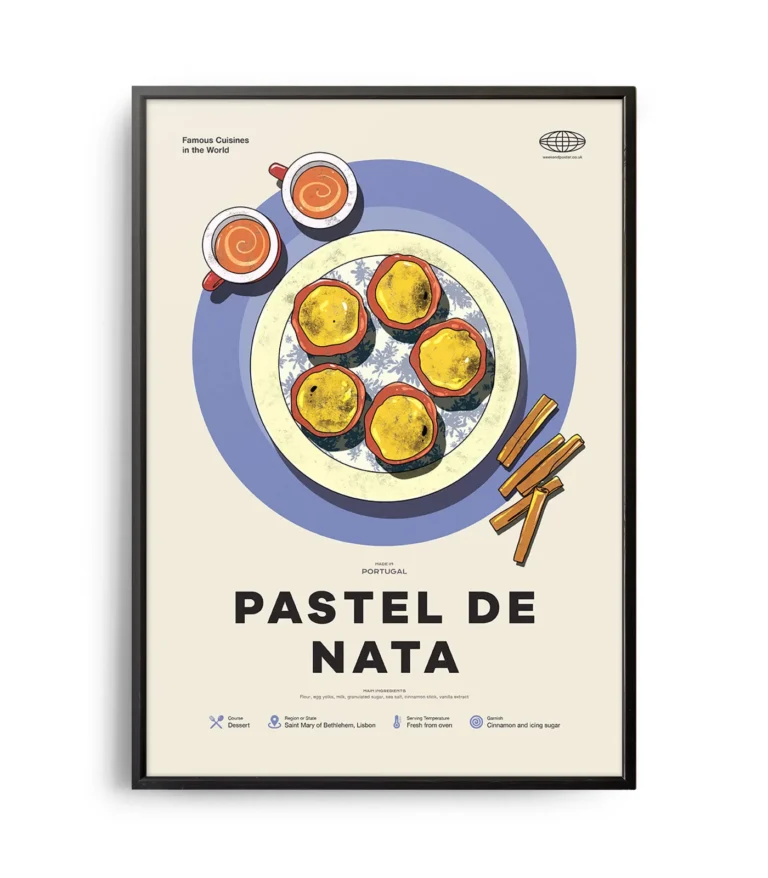 Mid-century modern Pastel de Nata recipe poster