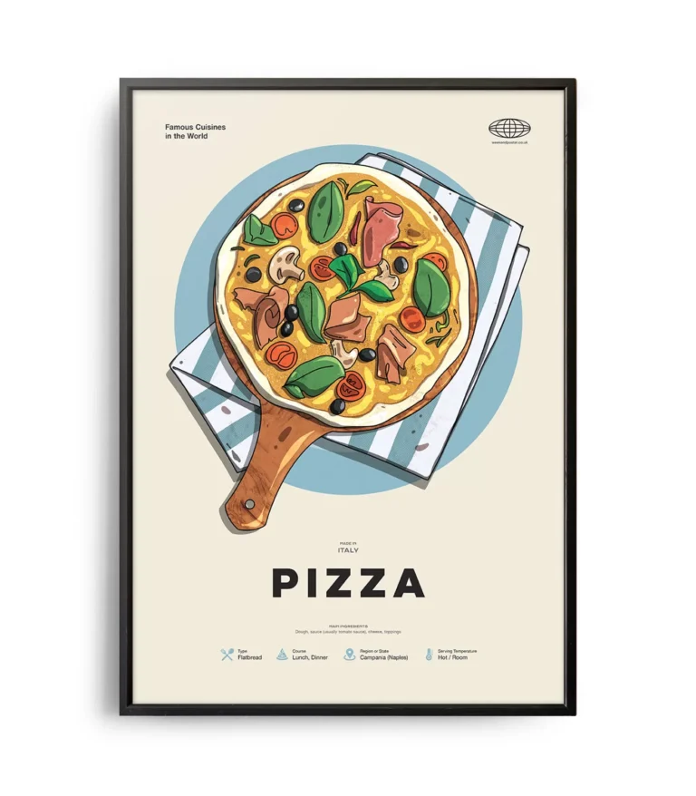 Mid-century modern Pizza recipe poster