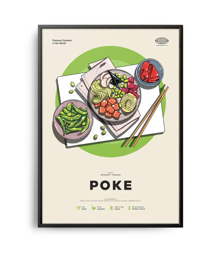 Mid-century modern Poke recipe poster