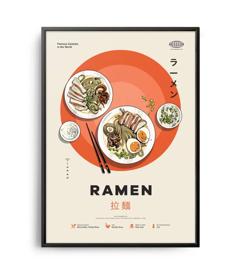 Mid-century modern Ramen recipe poster