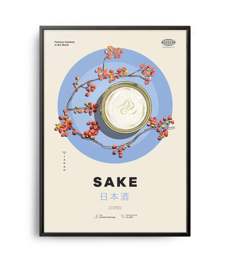 Mid-century modern Sake recipe poster