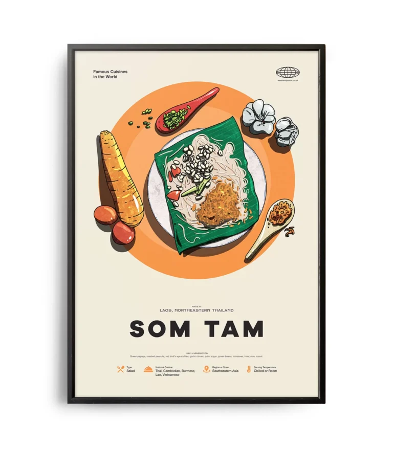Mid-century modern Som Tam recipe poster