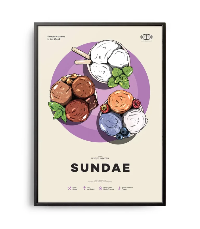 Mid-century modern Sundae recipe poster