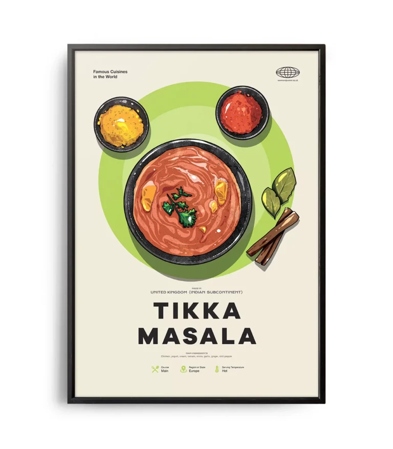 Mid-century modern Tikka Masala recipe poster