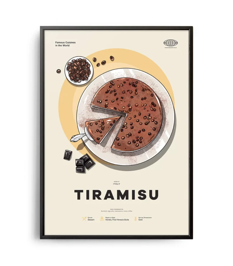 Mid-century modern Tiramisu recipe poster