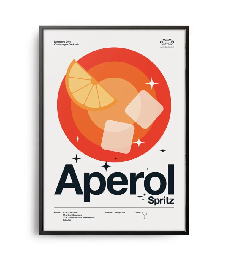 Mid-century modern Aperol Spritz Cocktail poster