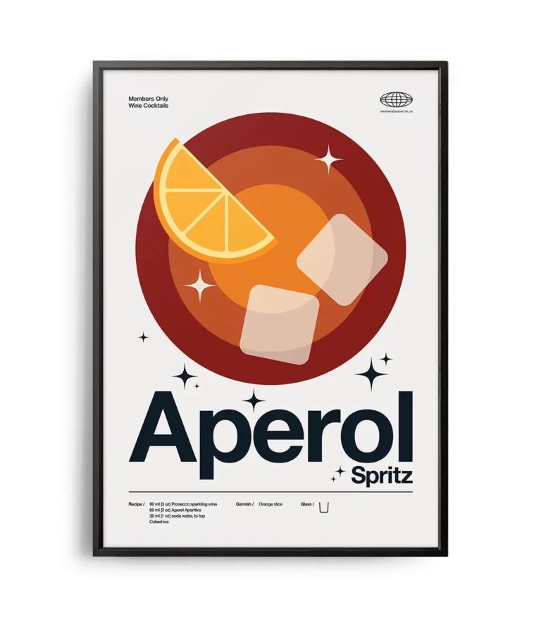 Mid-century modern Aperol Spritz Cocktail poster