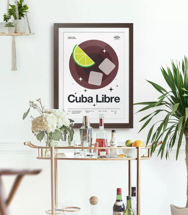 Mid-century modern Cuba Libre Cocktail poster