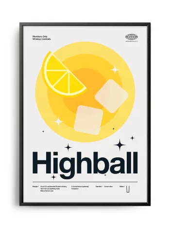Mid-century modern Highball Cocktail poster