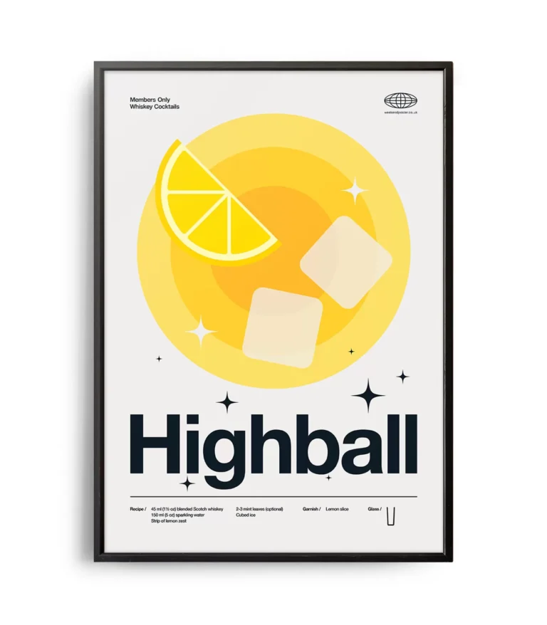 Mid-century modern Highball Cocktail poster