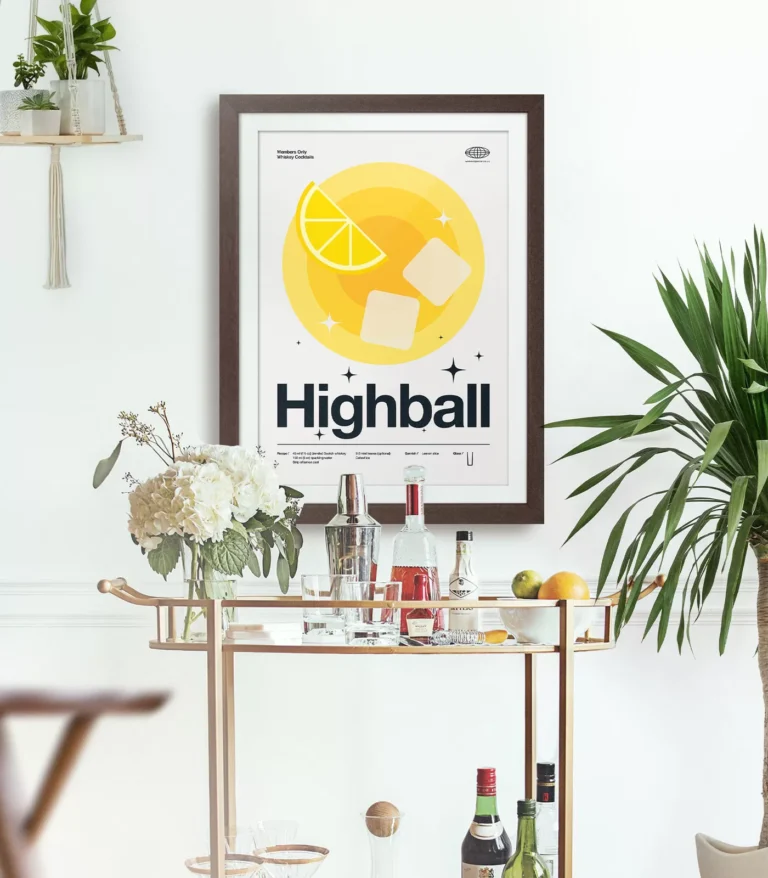 Mid-century modern Highball Cocktail poster