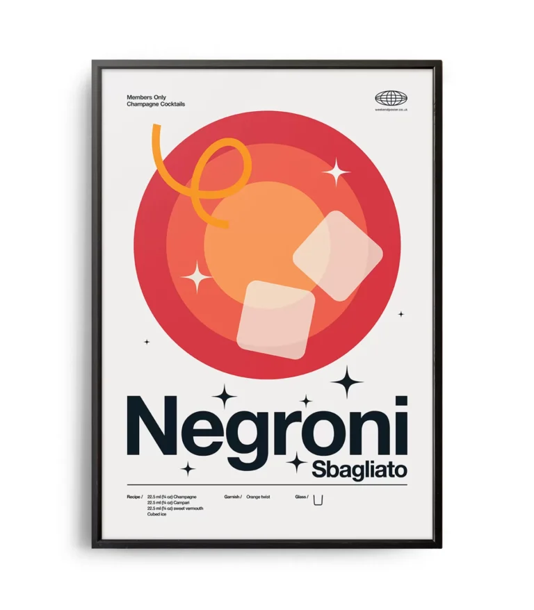 Mid-century modern Negroni Sbagliato Cocktail poster