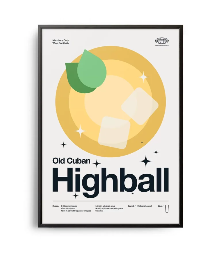 Mid-century modern Old Cuban Highball Cocktail poster