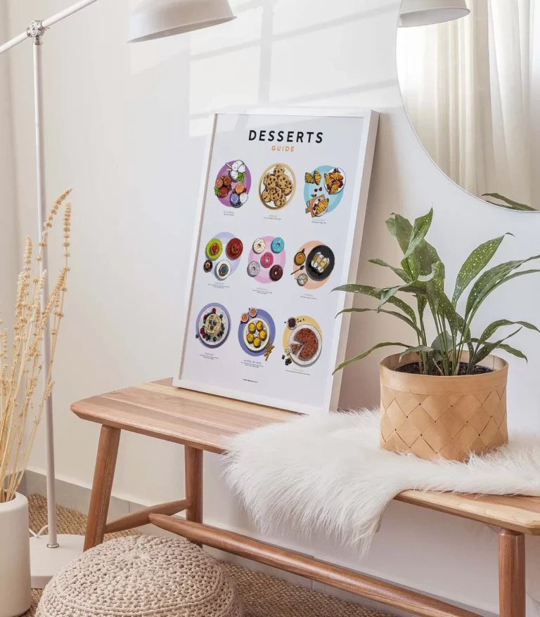 Mid-century famous desserts guide poster