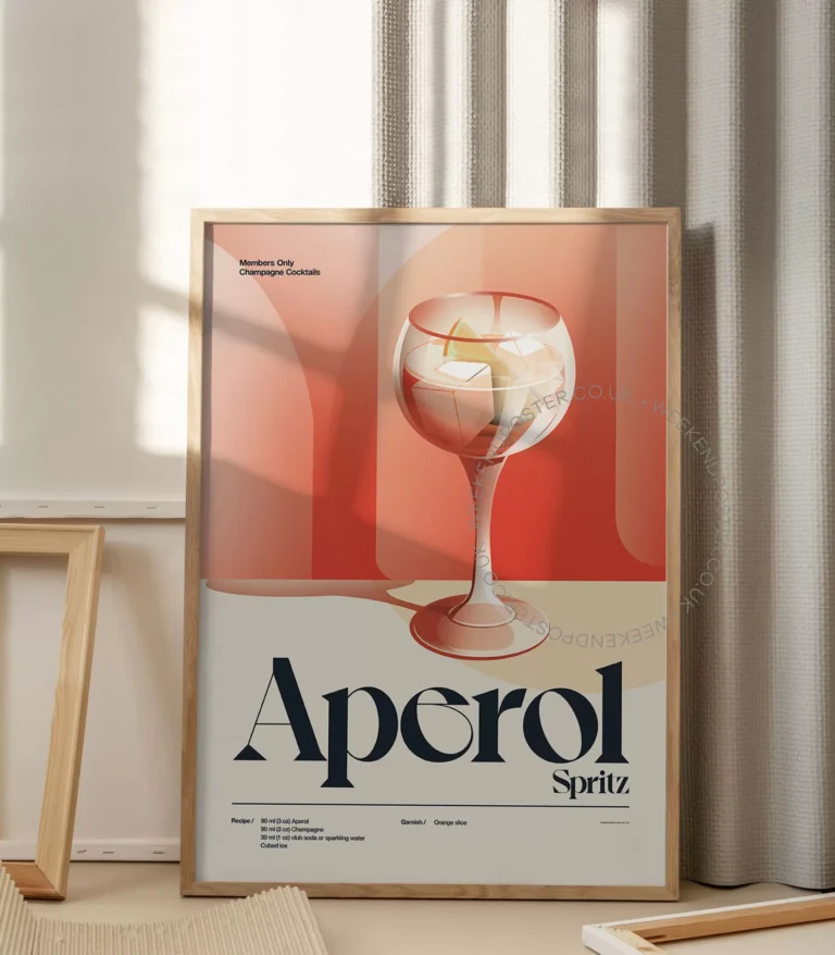 Mid-century retro Aperol Spritz Cocktail poster