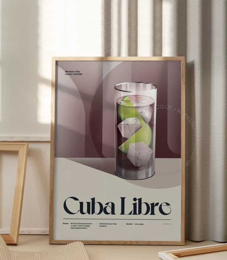 Mid-century retro Cuba Libre Cocktail poster