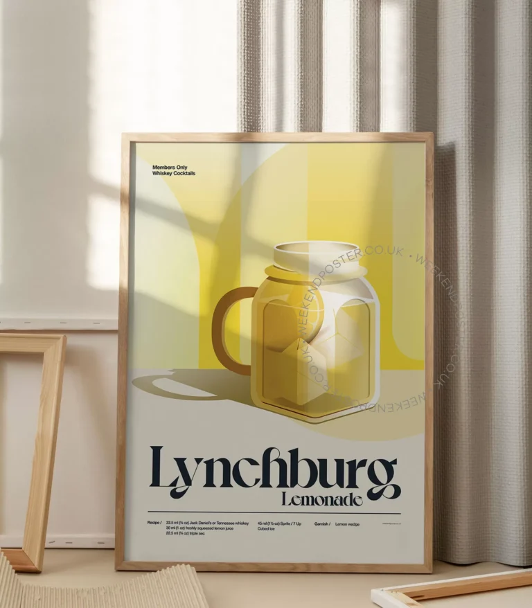 Mid-century retro Lynchburg Lemonade Cocktail poster