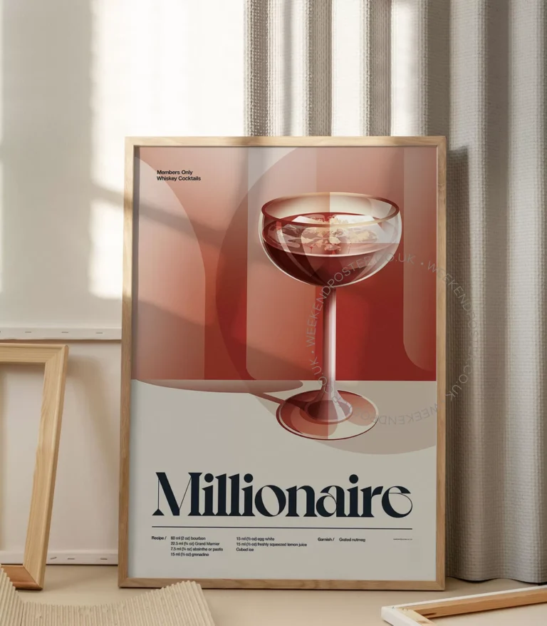 Mid-century retro Millionaire Cocktail poster