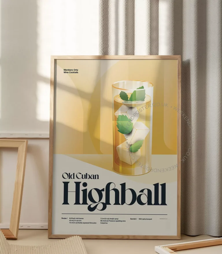 Mid-century retro Old Cuban Highball Cocktail poster