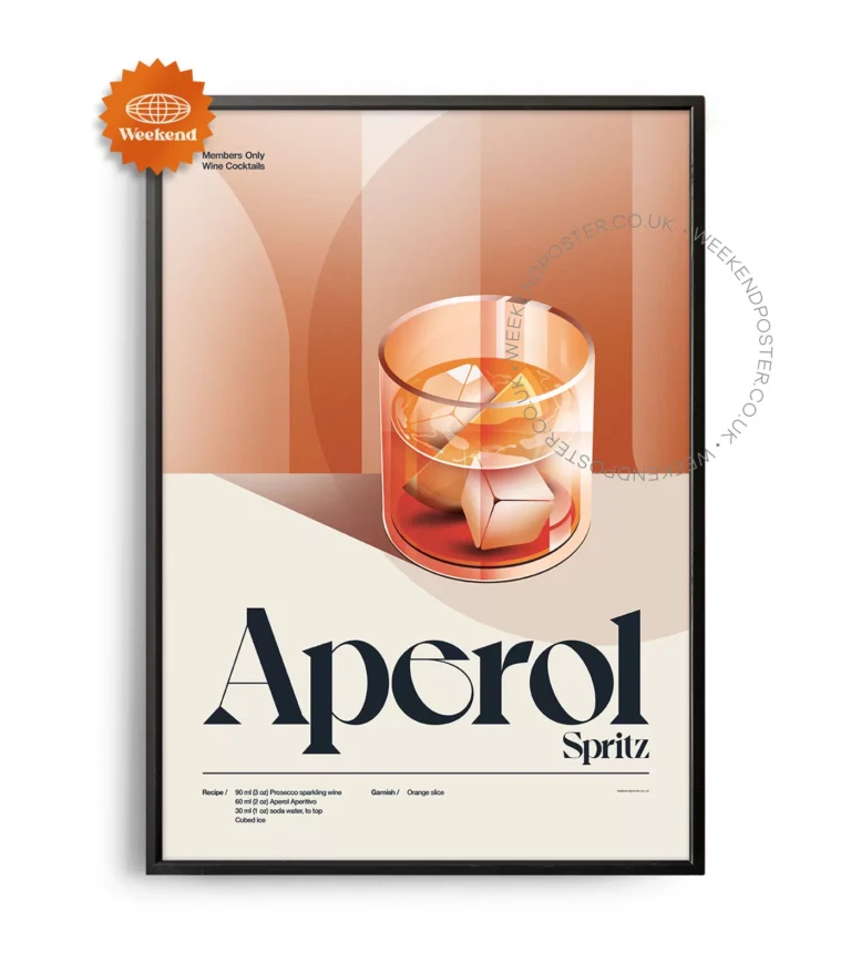 Mid-century retro Aperol Spritz Cocktail poster