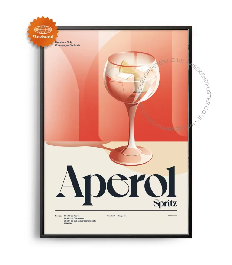 Mid-century retro Aperol Spritz Cocktail poster