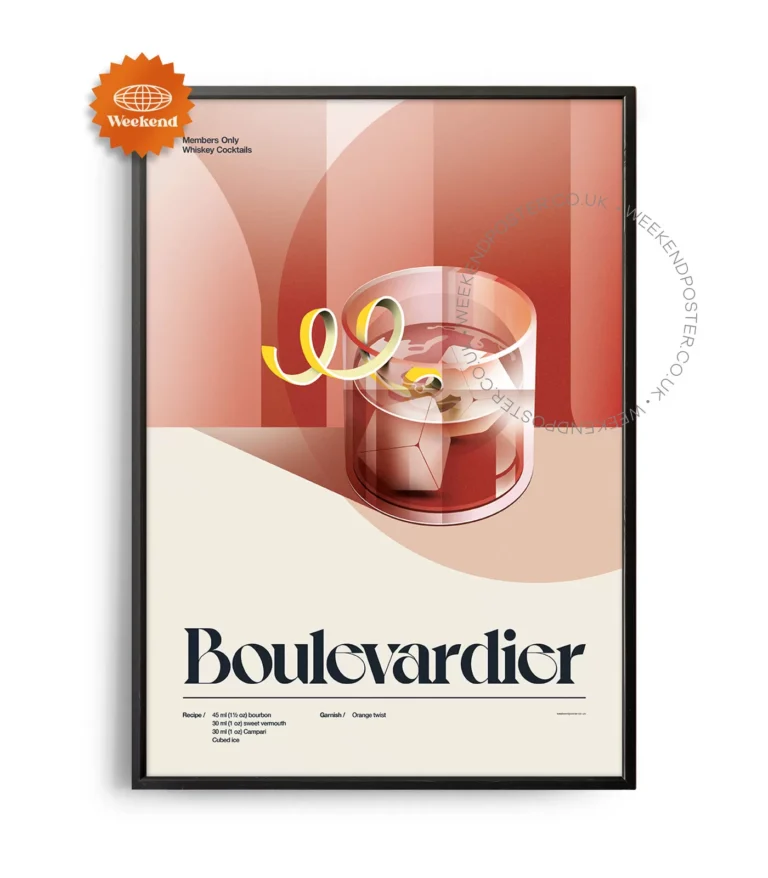 Mid-century retro Boulevardier Cocktail poster