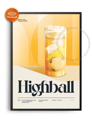 Mid-century retro Highball Cocktail poster
