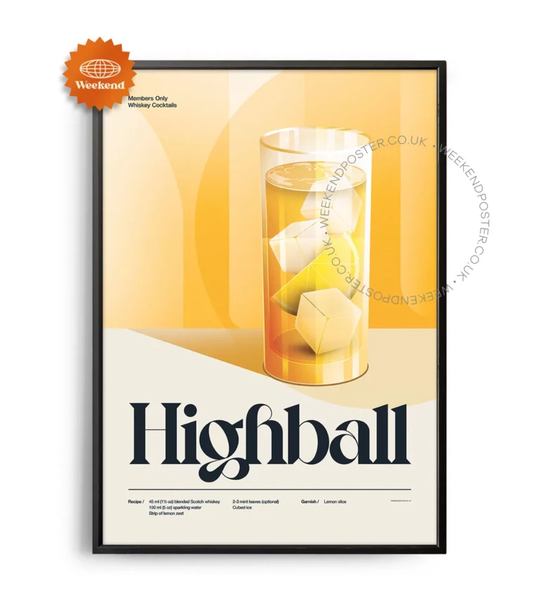 Mid-century retro Highball Cocktail poster