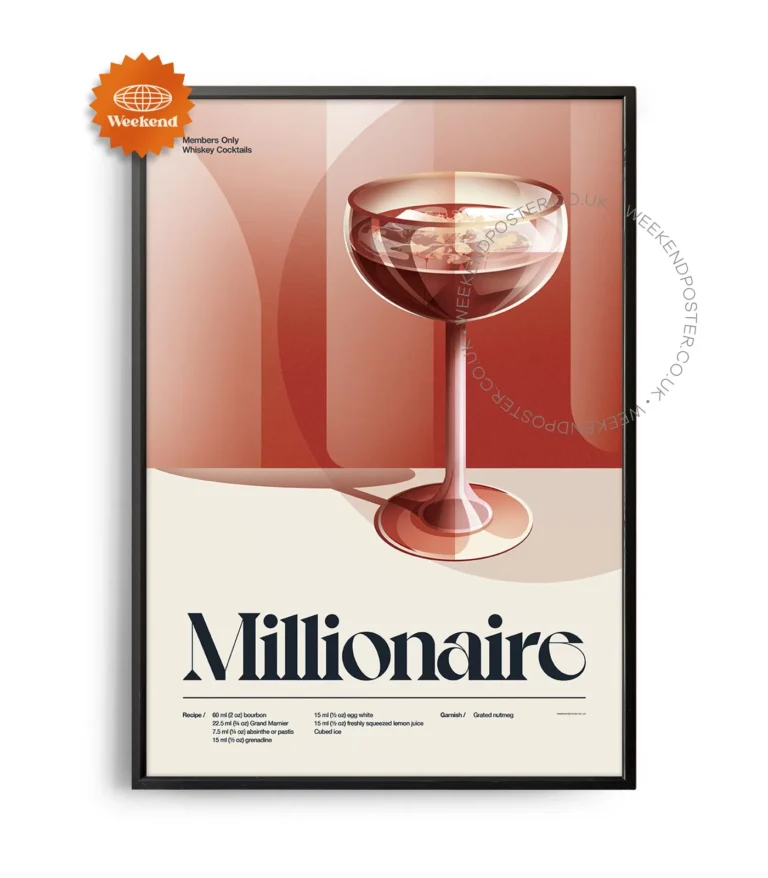 Mid-century retro Millionaire Cocktail poster