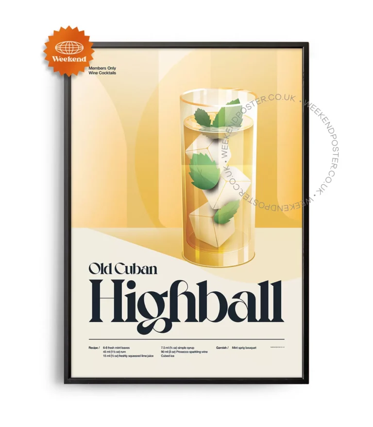 Mid-century retro Old Cuban Highball Cocktail poster