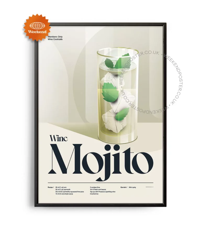 Mid-century retro Wine Mojito Cocktail poster
