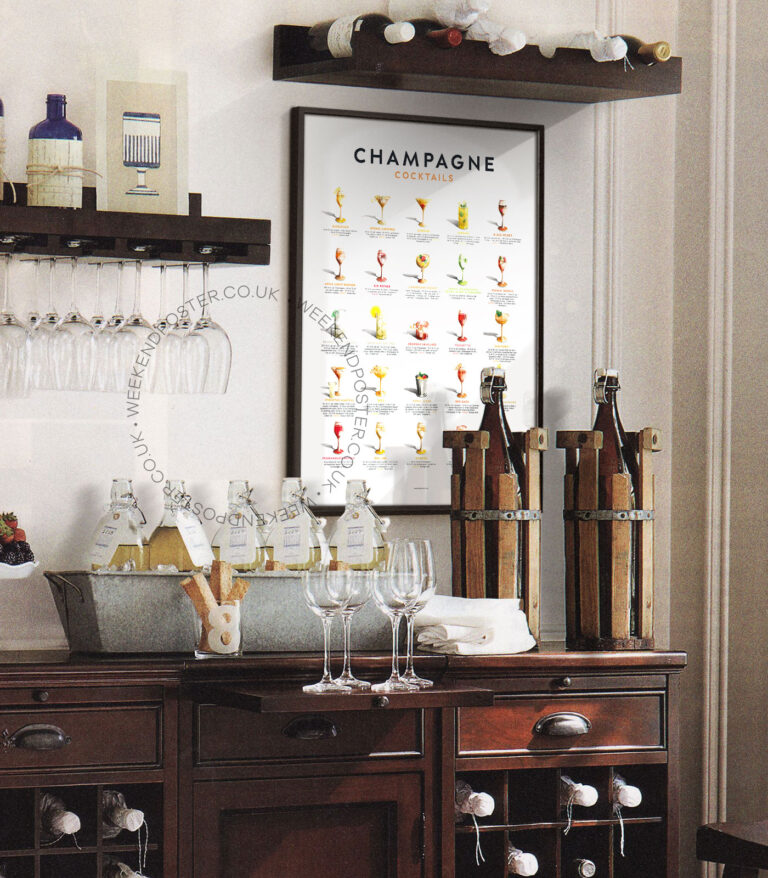 Mid-century retro Champagne Cocktails Guide poster