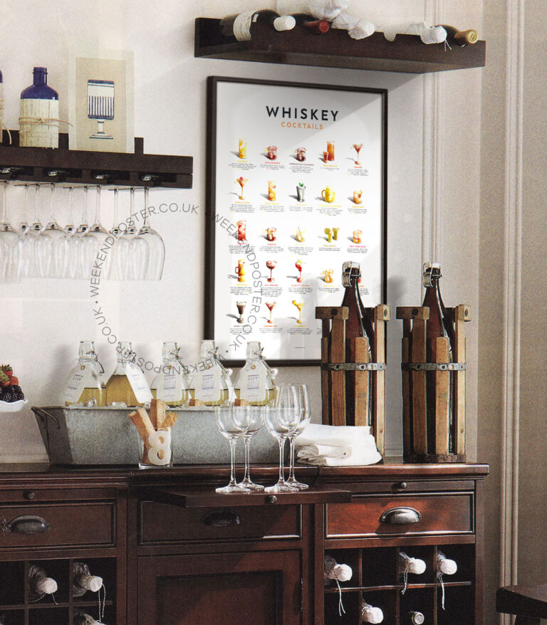 Mid-century retro Whiskey Cocktails Guide poster