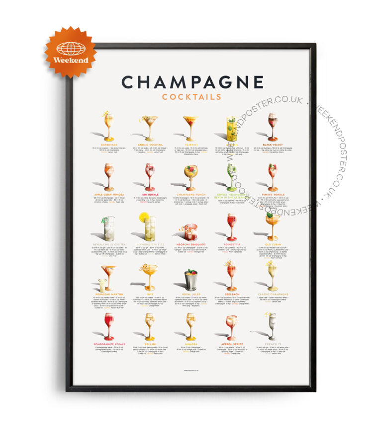 Mid-century retro Champagne Cocktails Guide poster