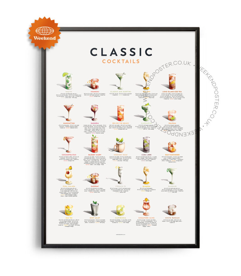 Mid-century retro Classic Cocktails Guide poster