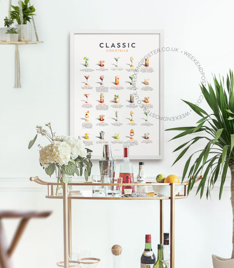 Mid-century retro Classic Cocktails Guide poster