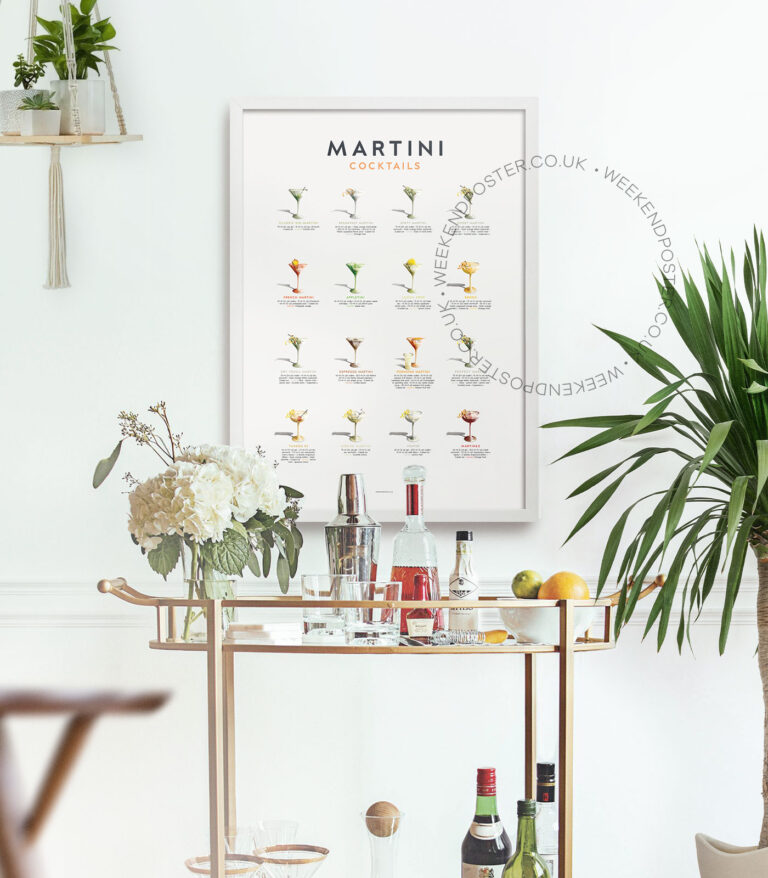 Mid-century retro Martini Cocktails Guide poster