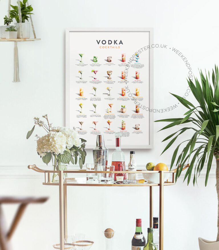 Mid-century retro Vodka Cocktails Guide poster