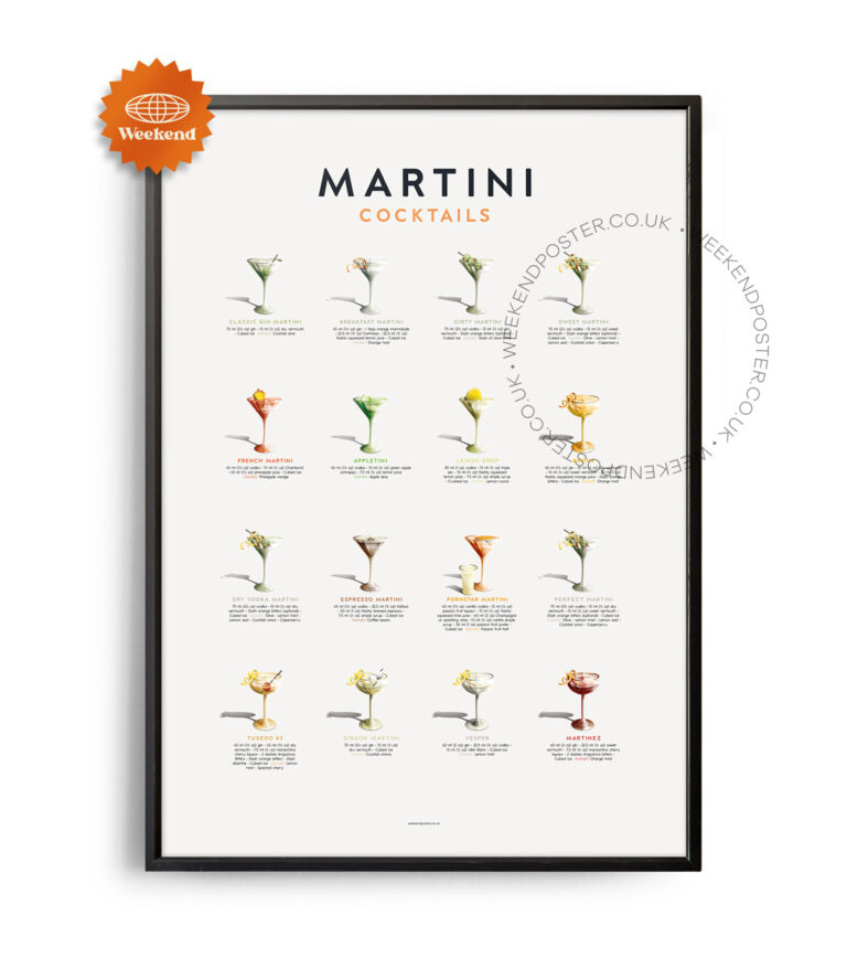 Mid-century retro Martini Cocktails Guide poster