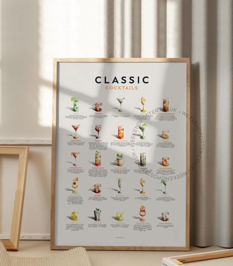 Mid-century retro Classic Cocktails Guide poster