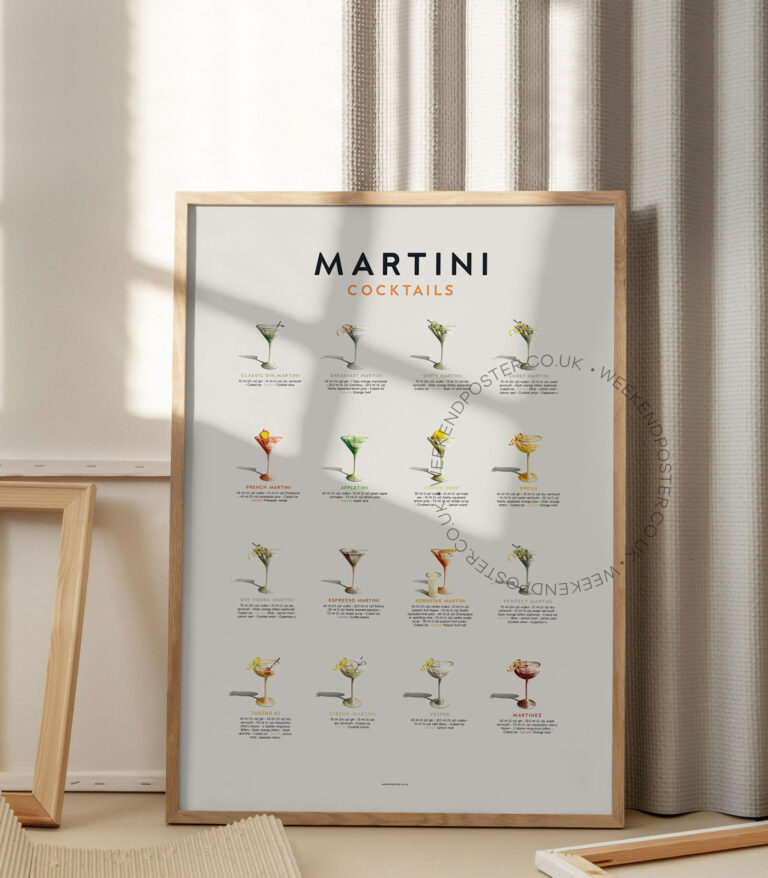 Mid-century retro Martini Cocktails Guide poster