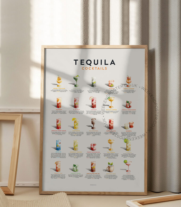 Mid-century retro Tequila Cocktails Guide poster
