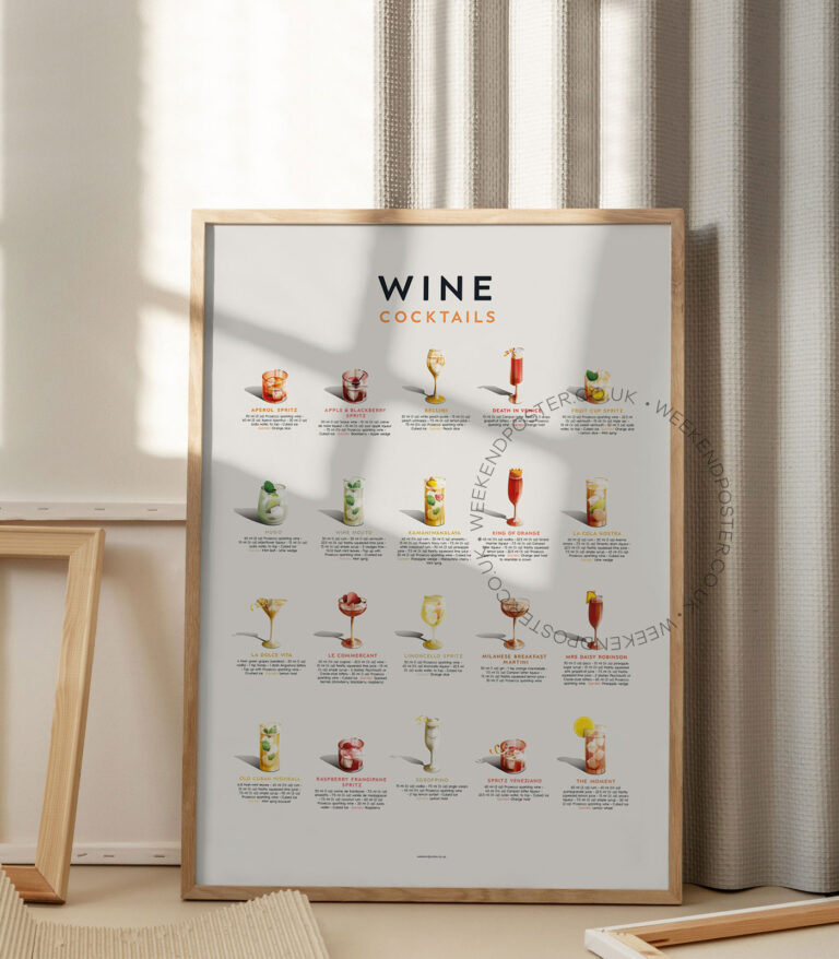 Mid-century retro Wine Cocktails Guide poster