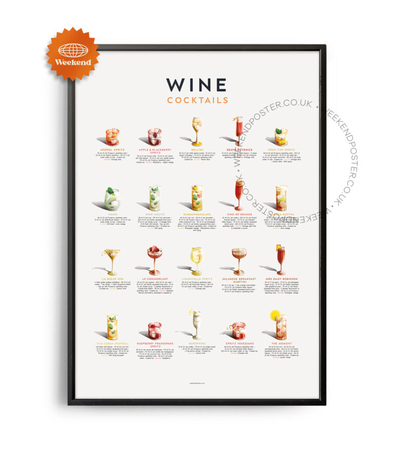 Mid-century retro Wine Cocktails Guide poster